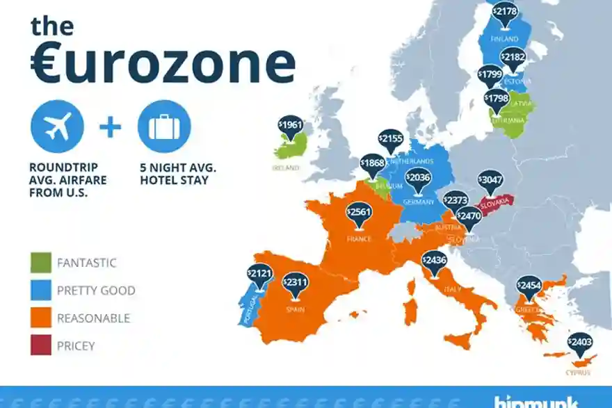 Eurozone-Countries