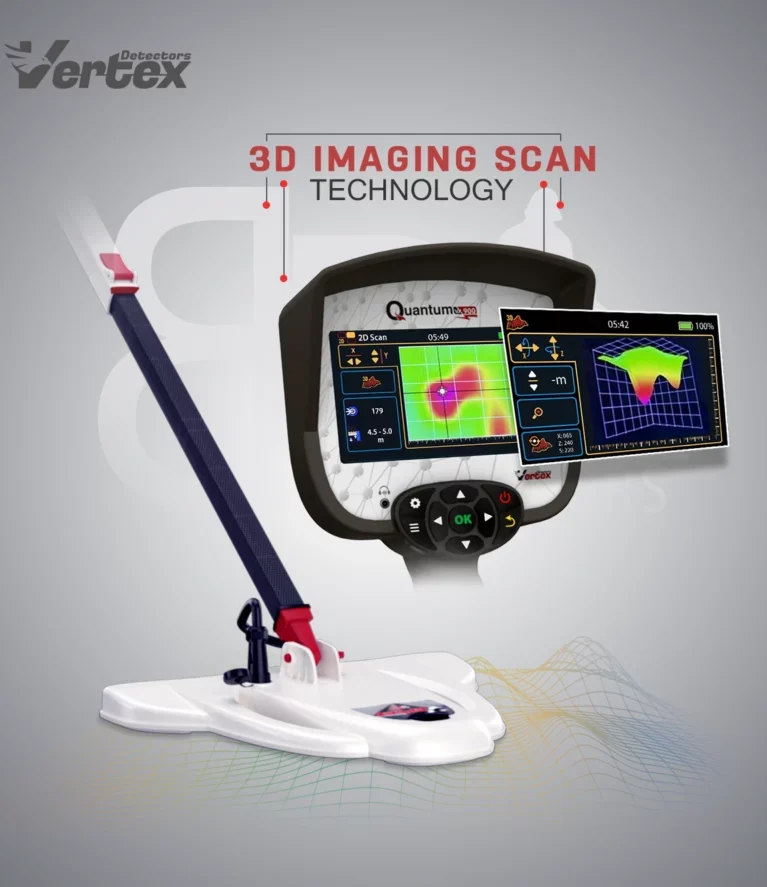 Best Gold Scanner Detector Today