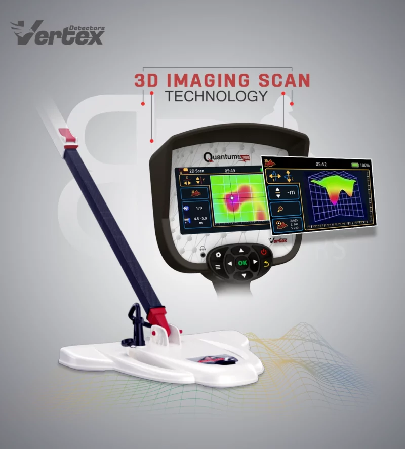 Best Gold Scanner Detector Today