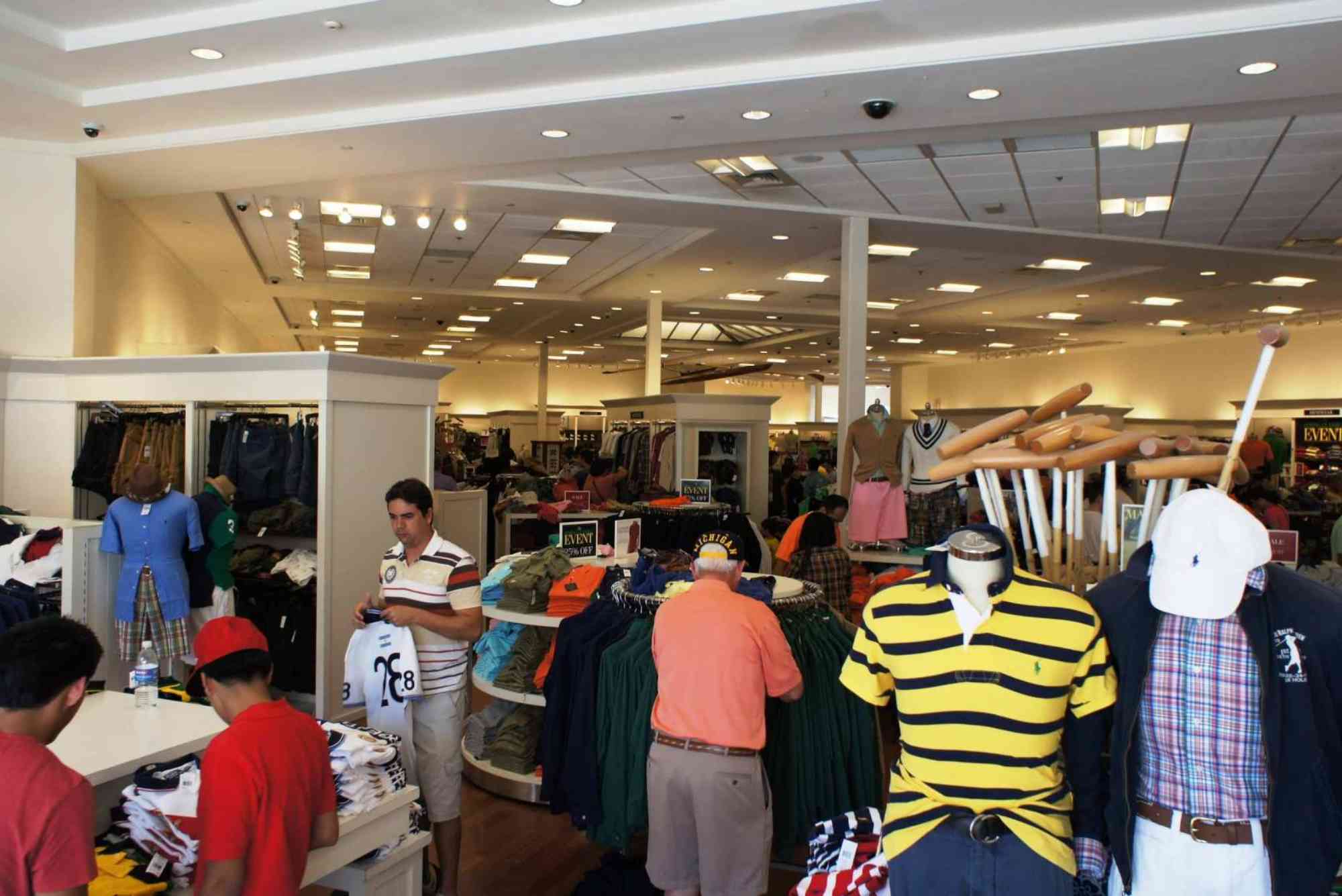 Outlet vs Mall Prices in the USA