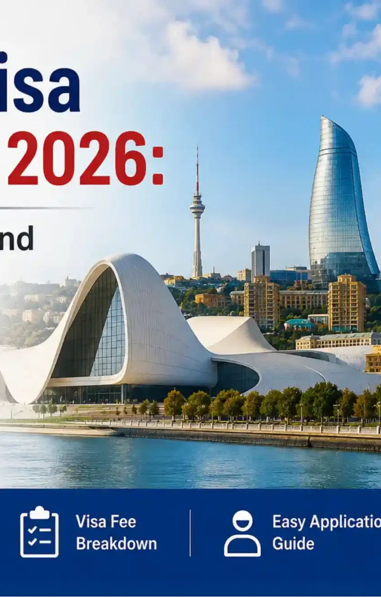 Baku Visa Price in 2026 Visa Charges and Fee Guide