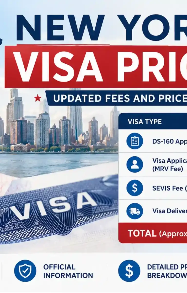 New York Visa Price in 2026 Updated Fees and Price Breakdown