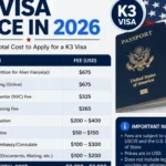 K3 Visa Price in 2026